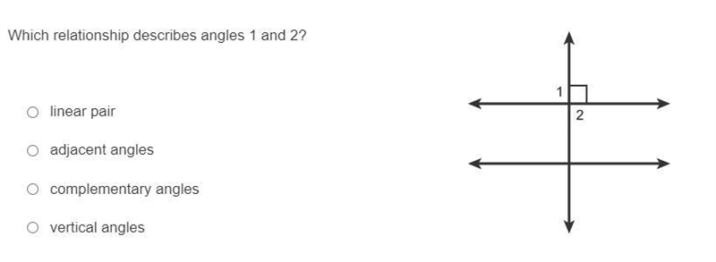 Which relationship describes angles 1 and 2? linear pair adjacent angles complementary-example-1