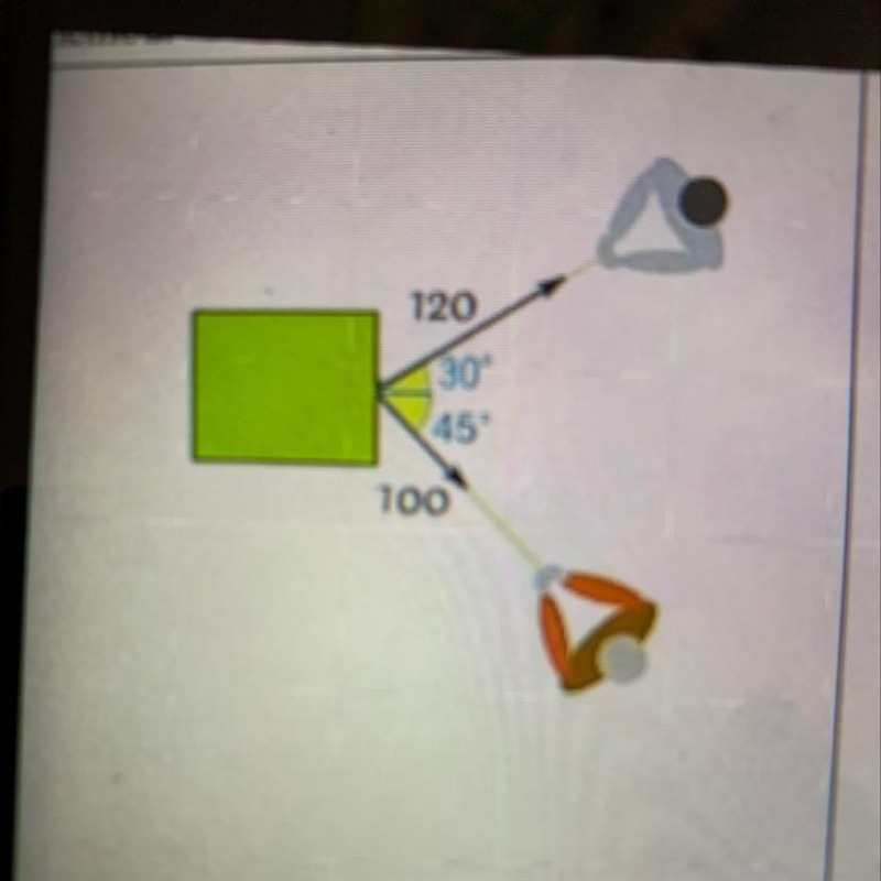 Peter and John are pulling a box. Peter pulls with 120 N of force at 30° & John-example-1