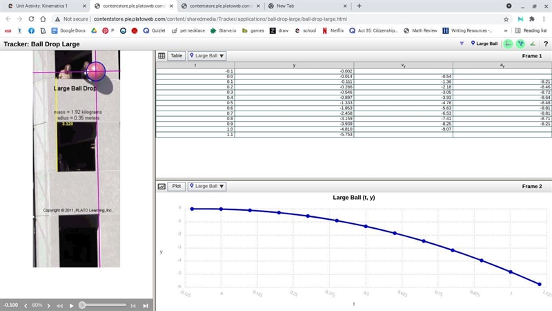 For the Ball Drop 2 experiment, observe the graph of the vertical displacement of-example-1