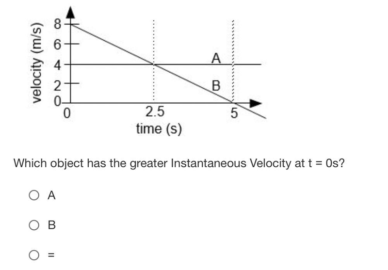 Use the velocity vs time graph below for objects A and B to answer the given question-example-1