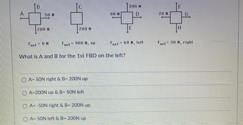 What is a and b for the 1st fbd on the left-example-1