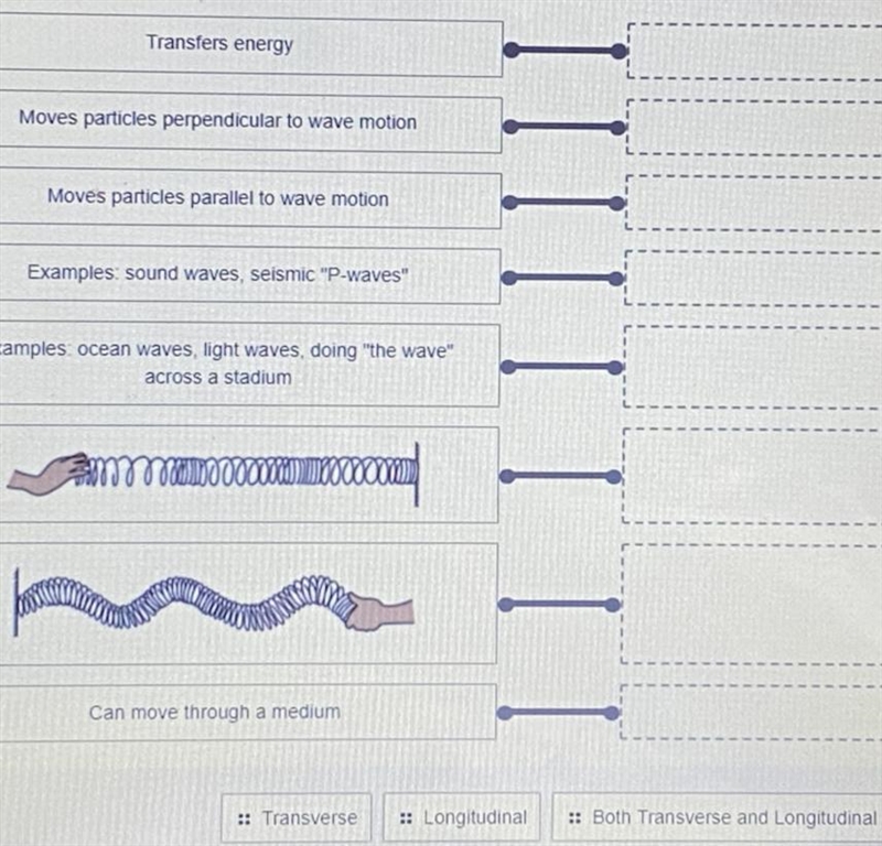 Use the table to compare and contrast transverse and longitudinal waves Move each-example-1