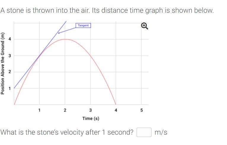 What is the stone’s velocity after 1 second? m/s-example-1