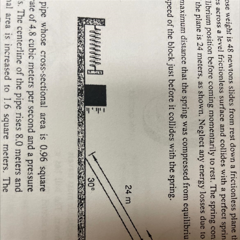 A block whose weight is 48 newtons slides from rest down a frictionless plane that-example-1