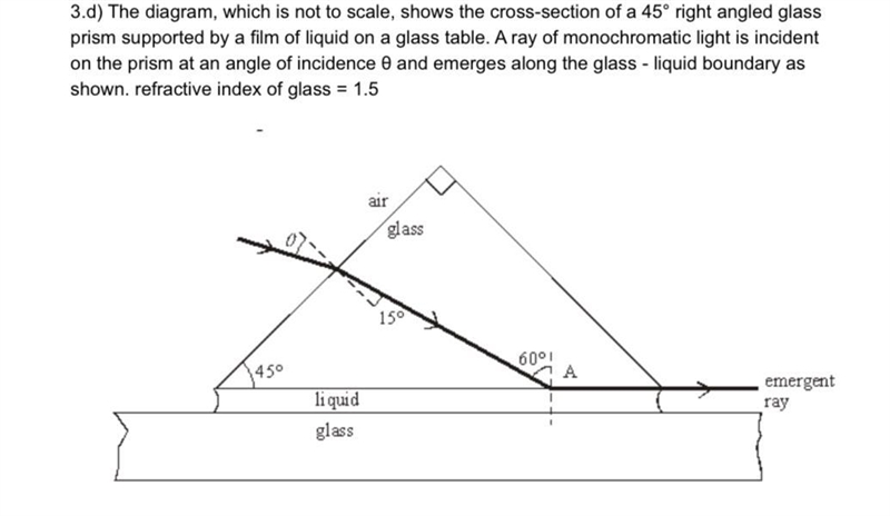 a) calculate the speed of light in the glassb) the angle of incidence, θ.c) the refractive-example-1