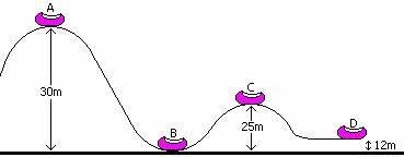 Which letters show moving from KINETIC to POTENTIAL.-example-1