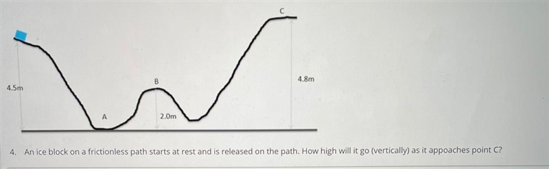 An ice block on a frictionless path starts at rest and is released on the path. How-example-1