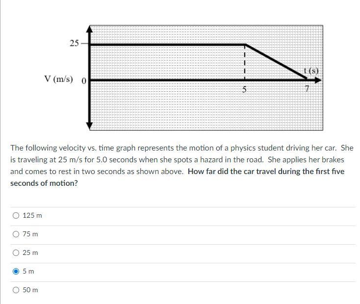 It would be 5 m right? because thats when she started slowing down ?-example-1