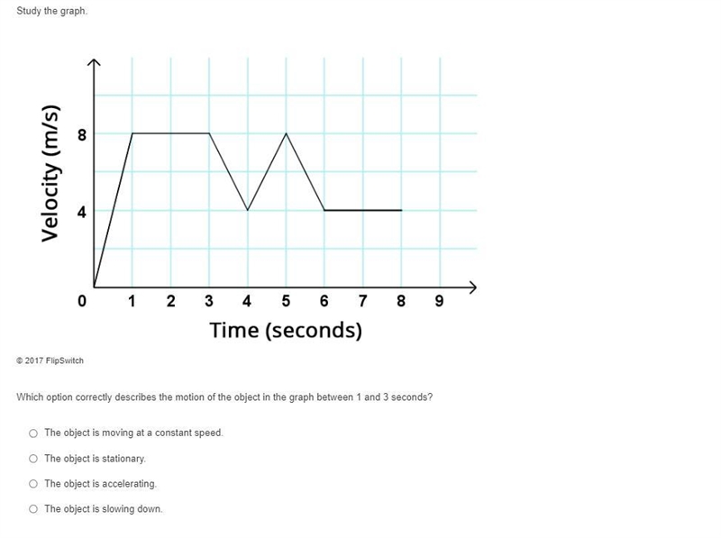 Which option correctly describes the motion of the object in the graph between 1 and-example-1