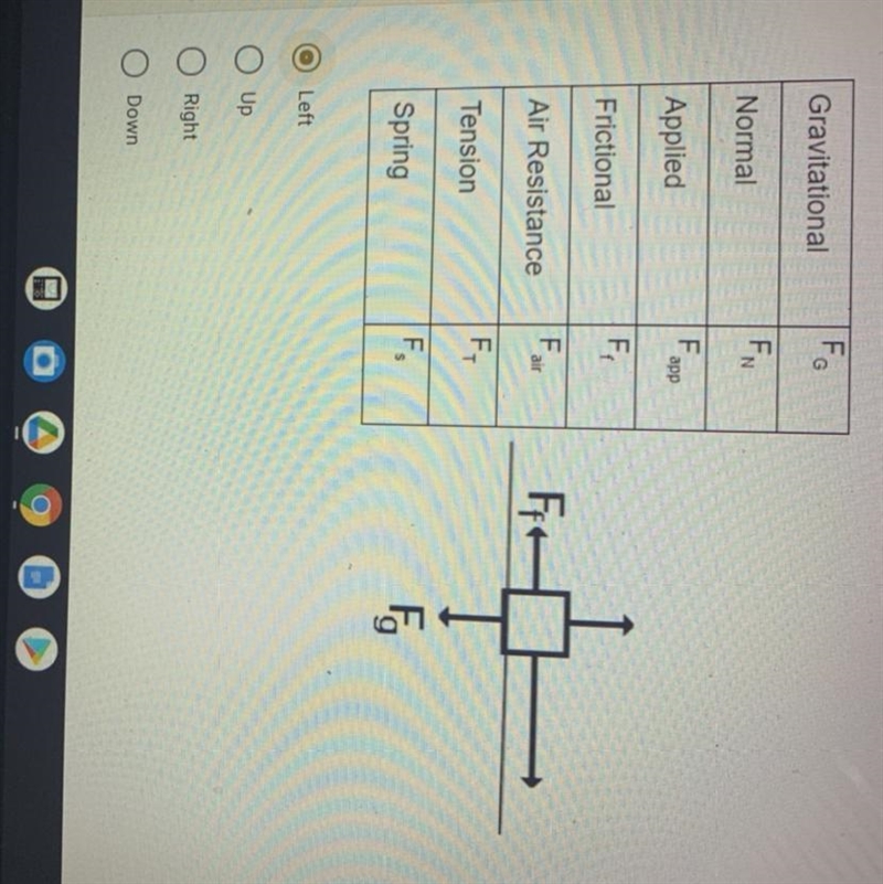 The Diagram shows the forces involved as a student slides a water bottle across the-example-1