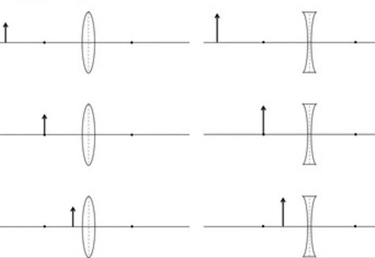 Do the construction of these images on a sheet of paper. Write next to them the description-example-1