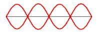 A rope is vibrating so as to form the standing wave pattern shown. How many nodes-example-1