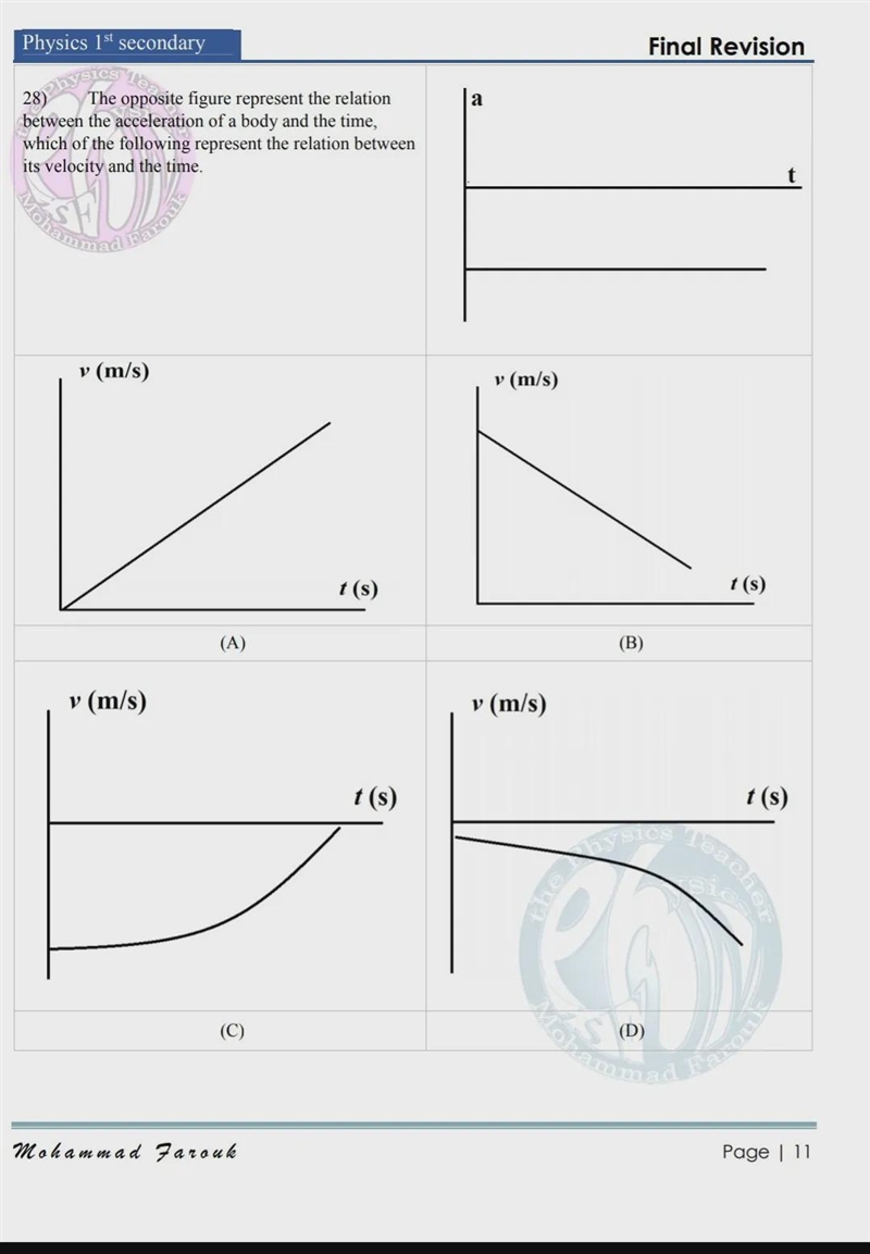 How to solve those graphs? (I have another question too)-example-1