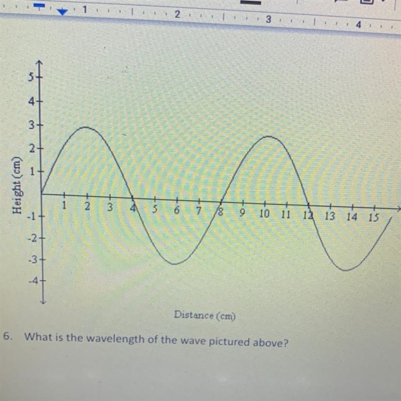 What is the wavelength of the wave pictured above?-example-1