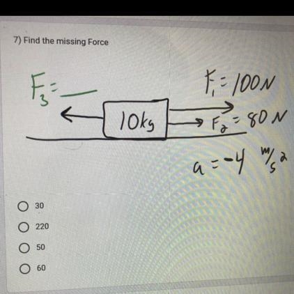 Find the missing force-example-1