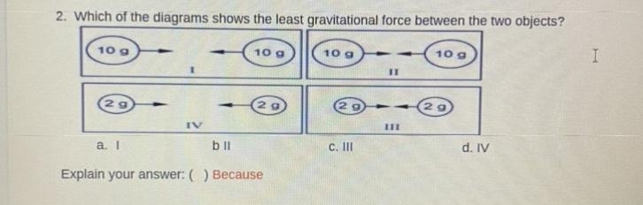 Which of the diagrams shows the least gravitational force between the two objects-example-1