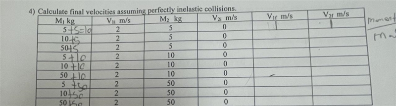 Calculate final velocities assuming perfectly inelastic collisions. The bodies stick-example-1