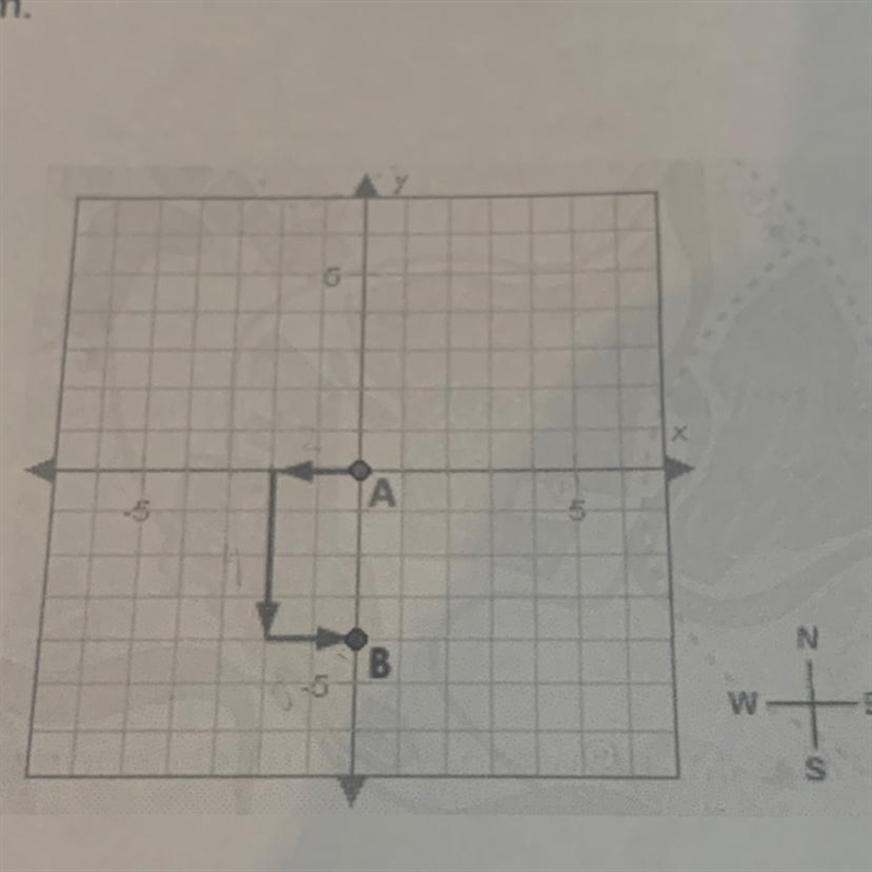 A. The whole trip took 1.5 hours. What is the averge velocity of the man? What is-example-1