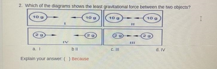 2. Which of the diagrams shows the least gravitational force between the two objects-example-1