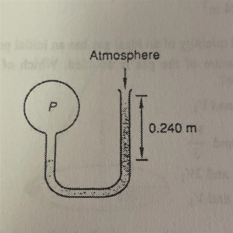 14. The liquid in the tube has a density of 13,600 kilograms per cubicmeter. The atmospheric-example-1