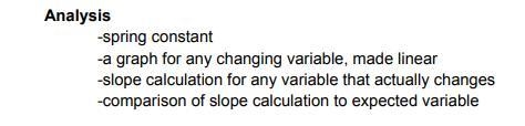 The following question is about relation between the period and mass attached in spring-example-1