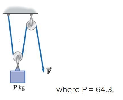 An arrangement of two pulleys, as shown in the figure, is used to lift a 64.3-kg crate-example-1