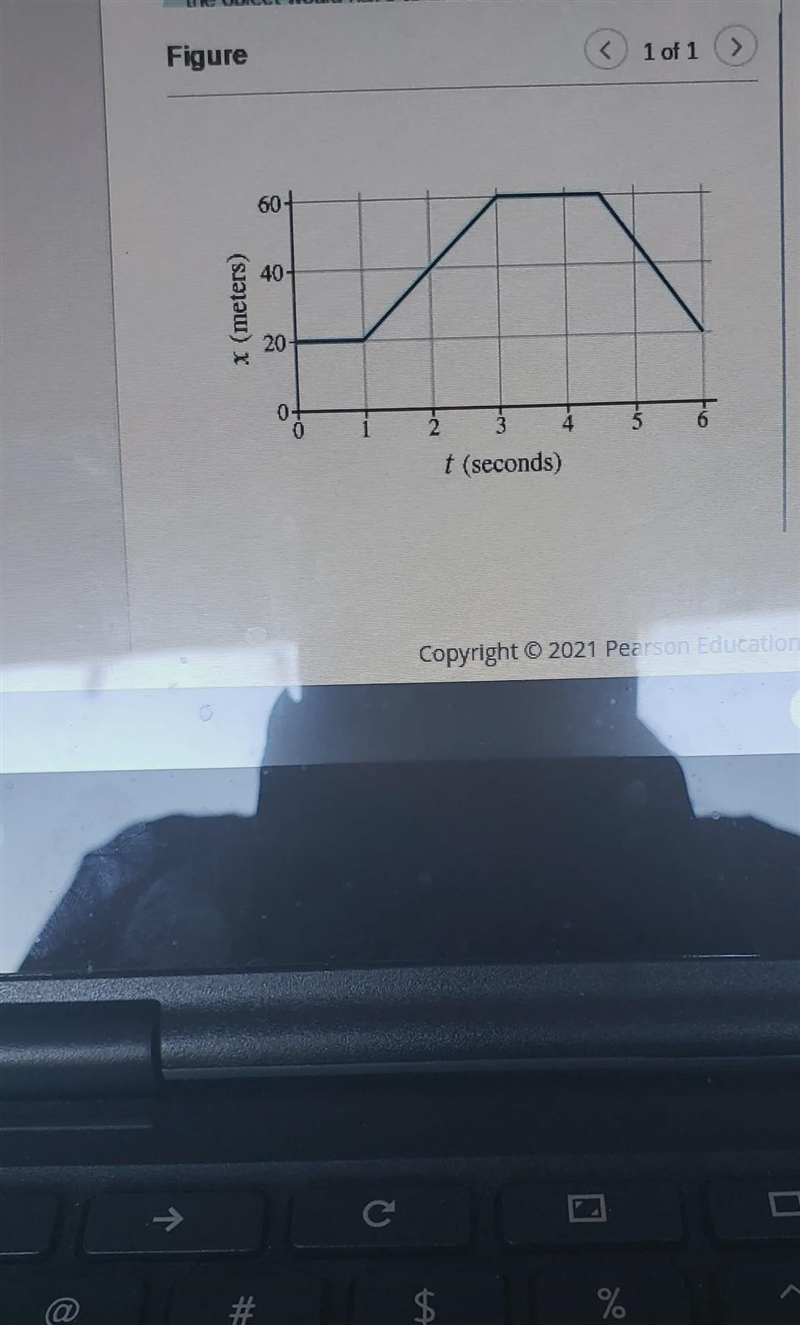 Find velcoity over the time interval from 0 to 1 second-example-1