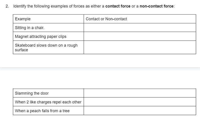 Identify the following examples of forces as either a contact force or a non-contact-example-1