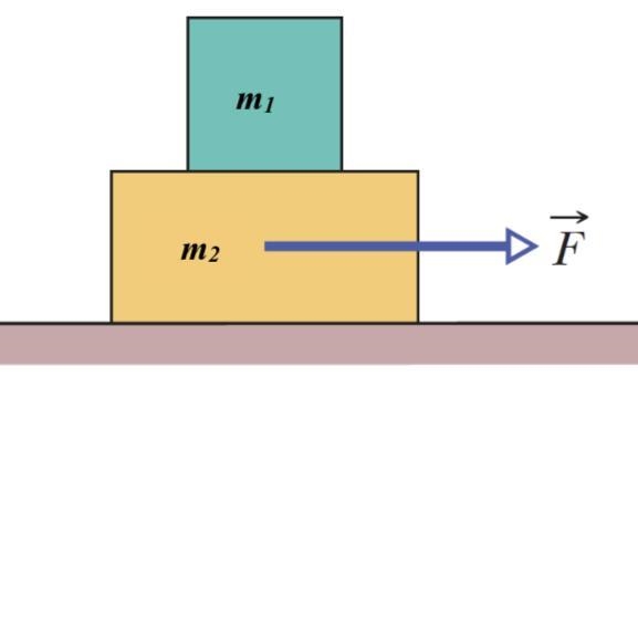 A block of mass m/ = 4.0 kg is put on top of a block of mass m2 = 5.0 kg. To cause-example-1