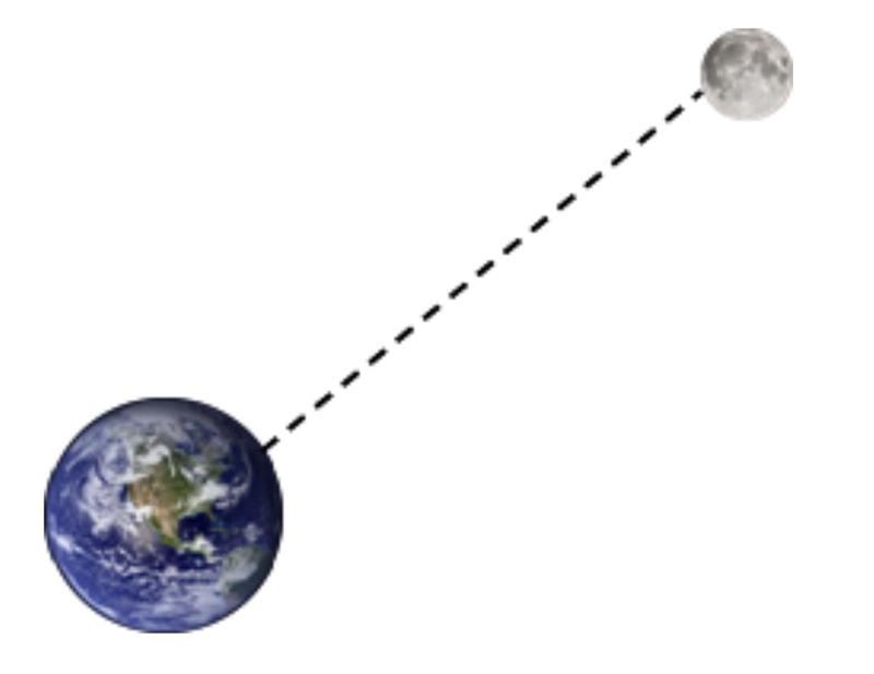 You plan a trip to the moon. You will need to leave the earth with enough speed to-example-1