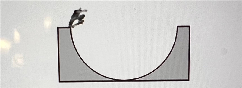 The picture below shows a skateboarder just before he drops down a ramp. Assume the-example-2