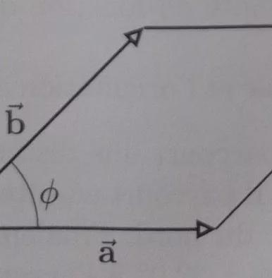 Prove that the area of the parallelogram is equal to | A × B |-example-1