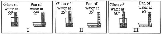 If one liquid is poured into another liquid, which would demonstrate transfer of energy-example-1