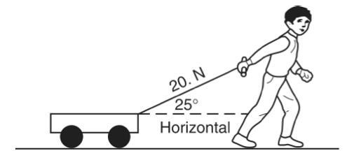 Matthew pulls a wagon across the floor (assume no friction), with a force of 20.0 N-example-1