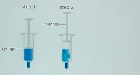 Mr. Abersold informed his class that, under normal conditions, water boils at 100°C-example-1