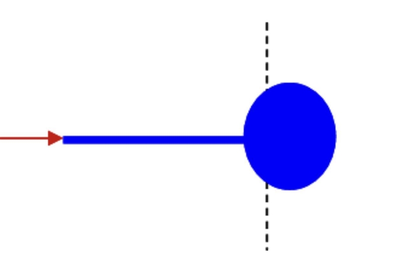 An object is formed by attaching a uniform, thin rod with a mass of mr = 8 kg and-example-1