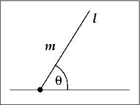 A uniform rod with a mass of m = 1.94 kg and a length of l = 2.10 m is attached to-example-1