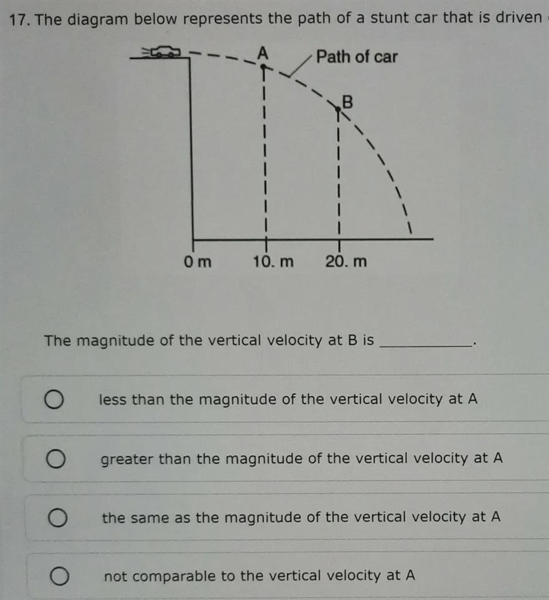 Diagram below representative Pat of a stock car that driven off of neglecting friction-example-1