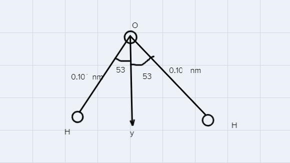 A water molecule consists of an oxygen atom with two hydrogen atoms bound to it. The-example-1