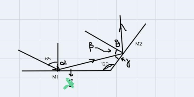 Two mirrors (M1, M2) make an angle of 120 ° between them. An incident ray makes with-example-1