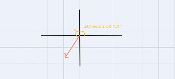 For equation solve for x given 0-example-1