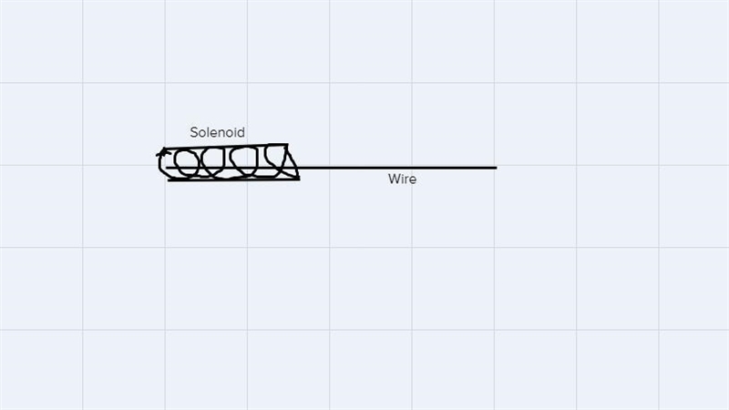 A straight wire carrying a current of 51.471 A lies along the axis of a 7 cm-diameter-example-1