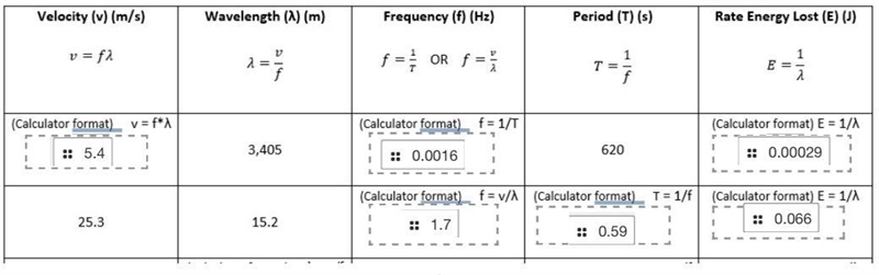 Calculate the properties of the waves below that are missing in the table. Drag the-example-1