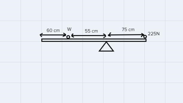 I have some problems applying the formulas to solve physics problems. I understand-example-1