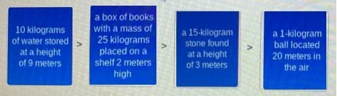 Arrange the objects in order from greatest to least potential energy. Assume that-example-1