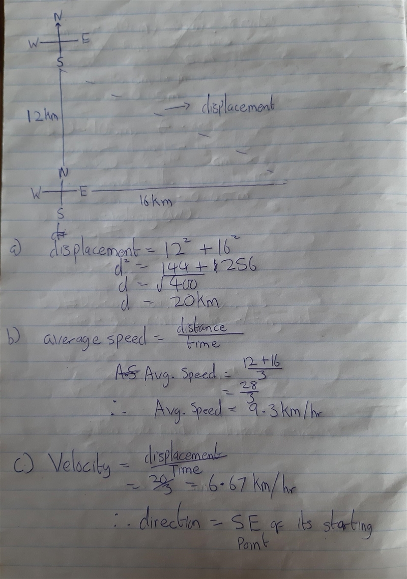 its average spee 3. A runner jogs 12 km North then turns and runs 16 km East in three-example-1