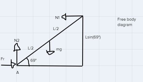 Instructor Sanchez leans a ladder of length 1 against the side of a wall as shown-example-1