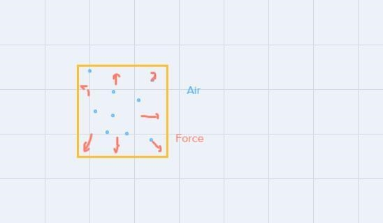 The greater the number of air molecules pushing on an area, the greater the______. Ex-example-1