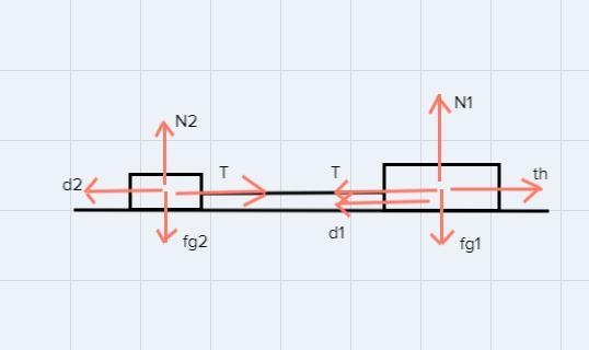 How do I solve this problem? 1. Draw the forces -trailer: weight downwards, normal-example-1