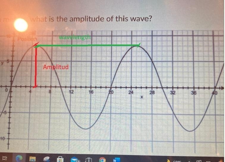 mentsQuestion 22 ptsIn meters, what is the amplitude of this wave?e104 VerticalPositionveTime-example-1